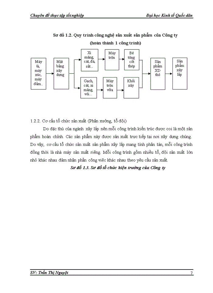 image for page Hoàn thiện kế toán chi phí sản xuất và Tính giá thành sản phẩm tại Công ty Cổ phần Tư vấn đầu tư và xây dựng Vương Long Hà Nội