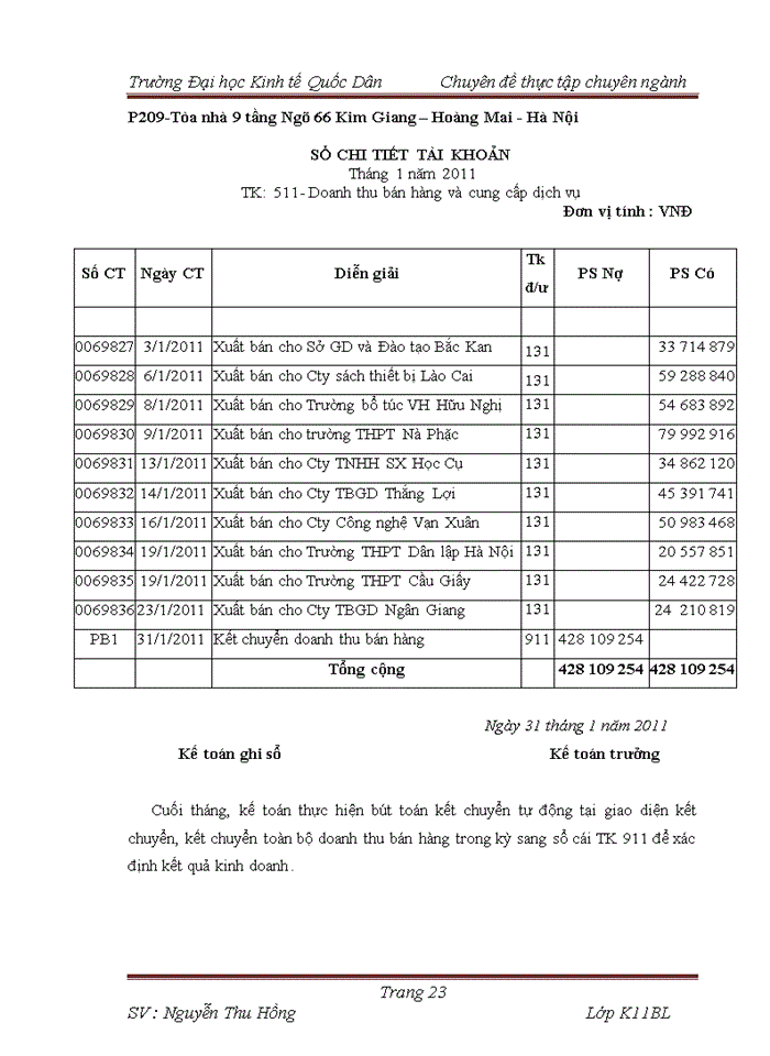 image for page Hoàn thiện kế toán bán hàng tại Công ty TNHH Thiết bị giáo dục Hà Nội