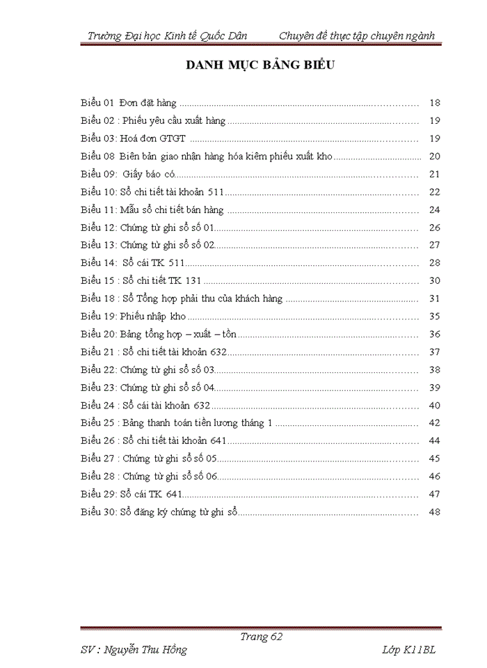 image for page Hoàn thiện kế toán bán hàng tại Công ty TNHH Thiết bị giáo dục Hà Nội