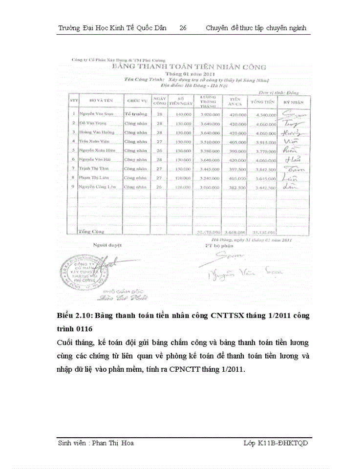 image for page Hoàn thiện kế toán chi phí sản xuất và tính giá thành sản phẩm xây lắp tại Công ty Cổ phần xây dựng và thương mại Phú Cường