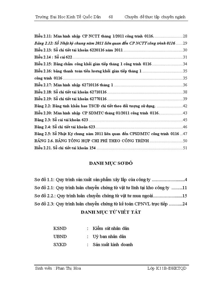 image for page Hoàn thiện kế toán chi phí sản xuất và tính giá thành sản phẩm xây lắp tại Công ty Cổ phần xây dựng và thương mại Phú Cường