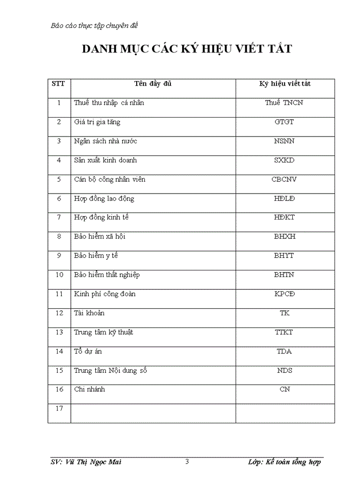 image for page Hoàn thiện kế toán tiền lương và các khoản trích theo lương tại Chi nhánh Công ty Cổ phần Viễn thông Tin học Điện tử