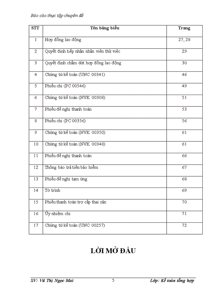 image for page Hoàn thiện kế toán tiền lương và các khoản trích theo lương tại Chi nhánh Công ty Cổ phần Viễn thông Tin học Điện tử