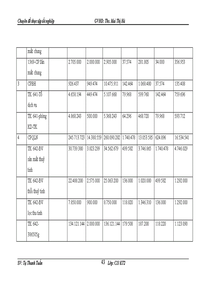 image for page Kế toán tiền lương Và các khoản trích theo lương tại Công ty Dịch vụ Và cổ phần SHI