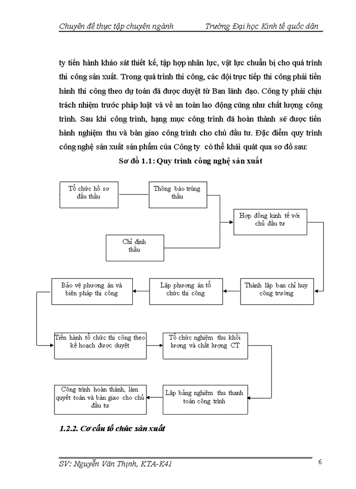 image for page Hoàn thiện kế toán chi phí sản xuất và tính giá thành sản phẩm tại Công ty CP Xây lắp và Đầu tư Thương mại Thủ Đô