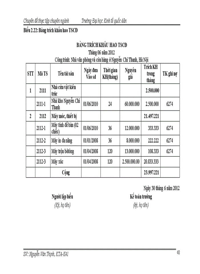 image for page Hoàn thiện kế toán chi phí sản xuất và tính giá thành sản phẩm tại Công ty CP Xây lắp và Đầu tư Thương mại Thủ Đô