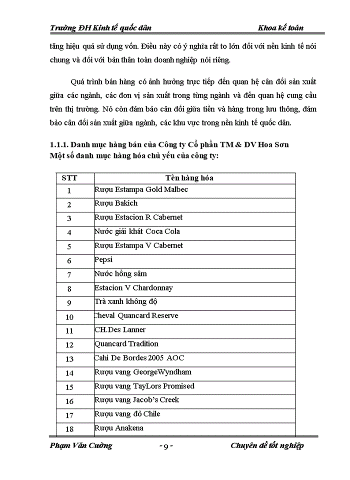 image for page Hoàn thiện kế toán bán hàng và xác định kết quả bán hàng tại Công ty Cổ Phần Thương Mại và Dịch Vụ Hoa Sơn