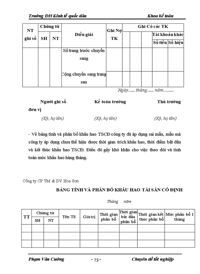 image for page Hoàn thiện kế toán bán hàng và xác định kết quả bán hàng tại Công ty Cổ Phần Thương Mại và Dịch Vụ Hoa Sơn