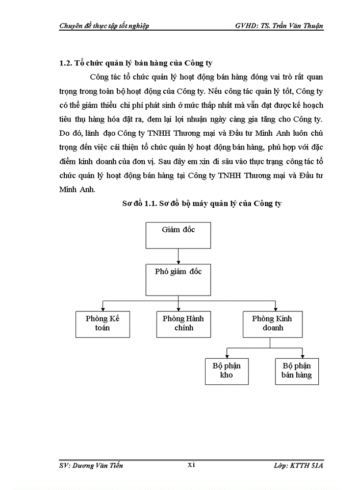 image for page Hoàn thiện kế toán bán hàng và xác định kết quả bán hàng tại Công ty TNHH Thương mại và Đầu tư Minh Anh