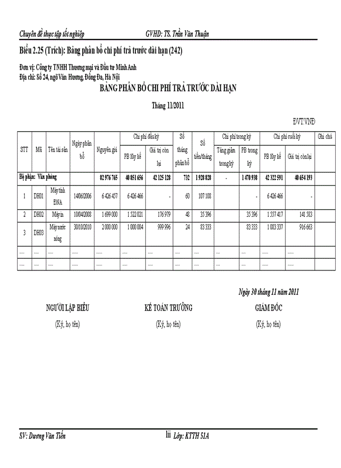 image for page Hoàn thiện kế toán bán hàng và xác định kết quả bán hàng tại Công ty TNHH Thương mại và Đầu tư Minh Anh