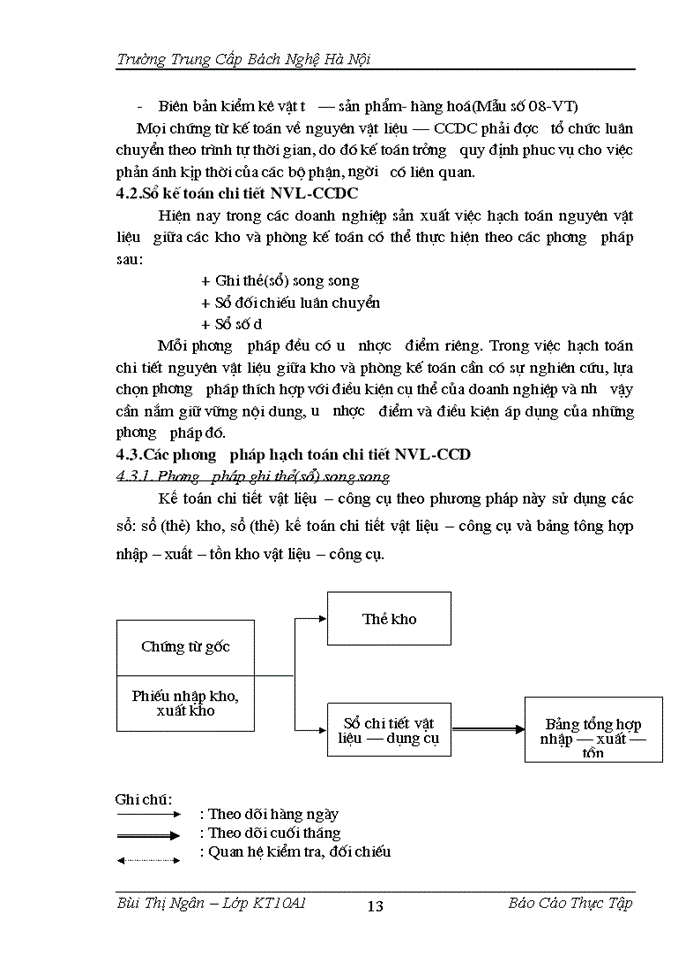 image for page Hạch toán nguyên vật liệu - công cụ, dụng cụ tại công ty Cổ phần dược liệu Hà Nội