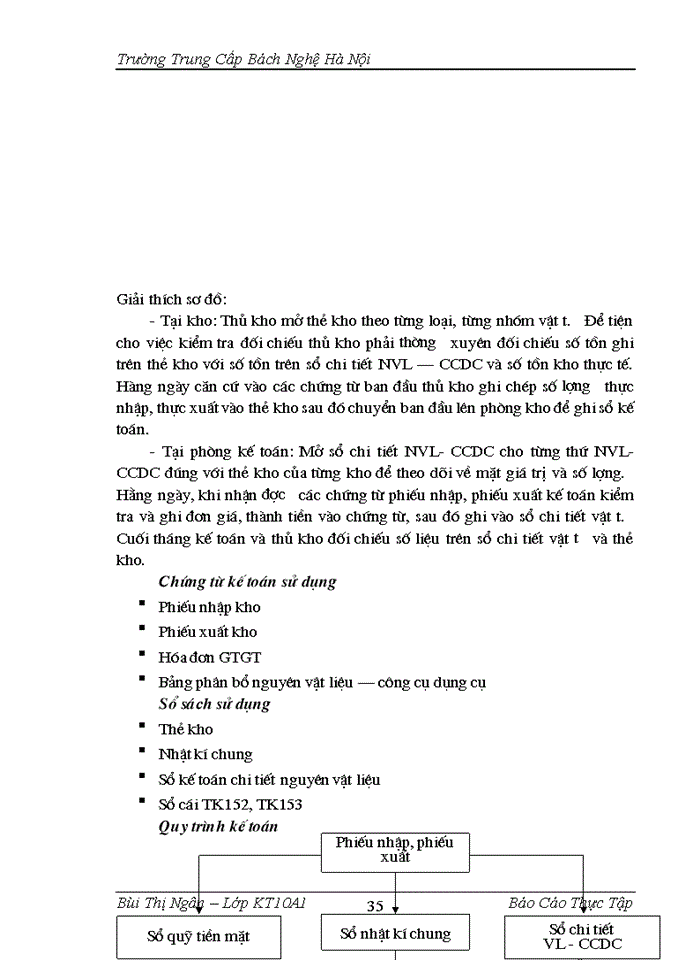 image for page Hạch toán nguyên vật liệu - công cụ, dụng cụ tại công ty Cổ phần dược liệu Hà Nội