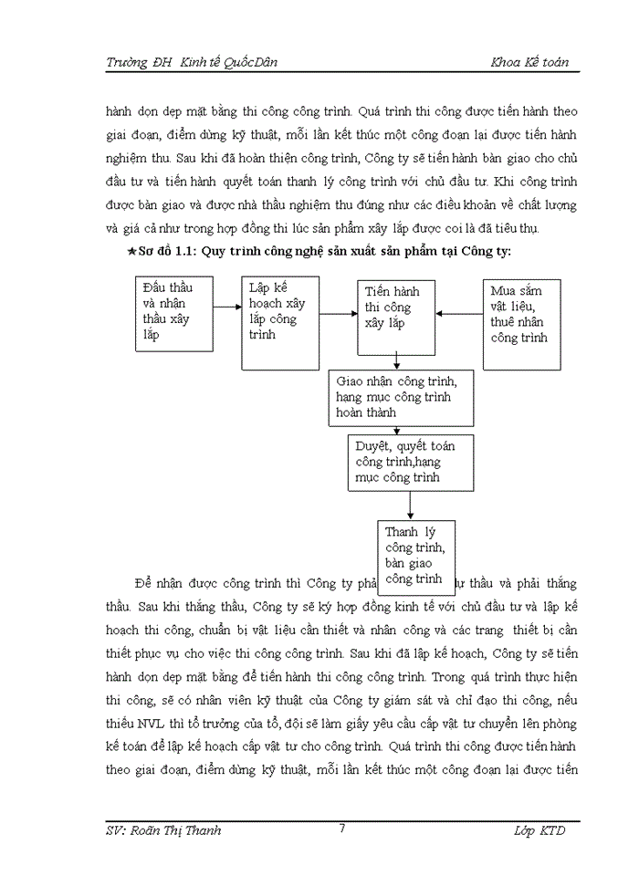 image for page Hoàn thiện kế toán chi phí sản xuất và tính giá thành sản phẩm xây lắp tại Công ty TNHH Xây dựng Vận tải Và Thương mại Thành Đạt