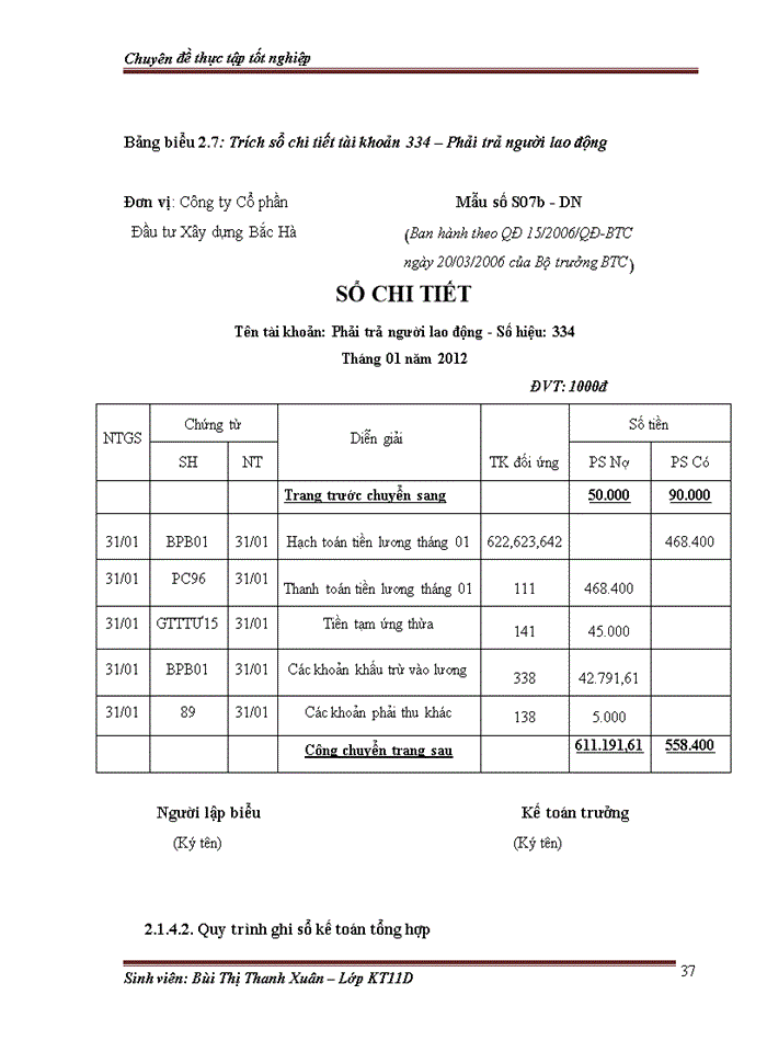 image for page Hoàn thiện kế toán tiền lương và các khoản trích theo lương tại công ty Cổ phần đầu tư xây dựng đô thị Bắc Hà