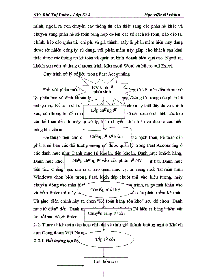 image for page Kế toán tập hợp chi phí và tính giá thành kinh doanh buồng ngủ ở khách sạn Công Đoàn Việt Nam