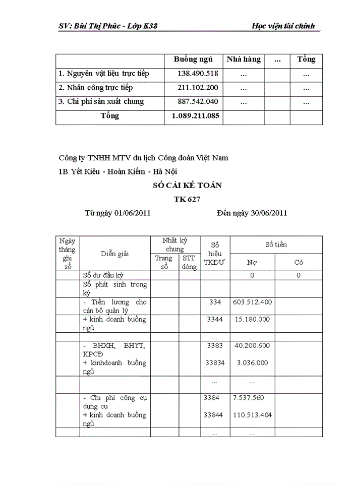 image for page Kế toán tập hợp chi phí và tính giá thành kinh doanh buồng ngủ ở khách sạn Công Đoàn Việt Nam