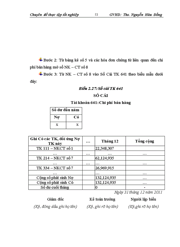 image for page Hoàn thiện Kế toán bán hàng tại Công ty TNHH Thương Mại và Xuất nhập khẩu Thịnh Phát