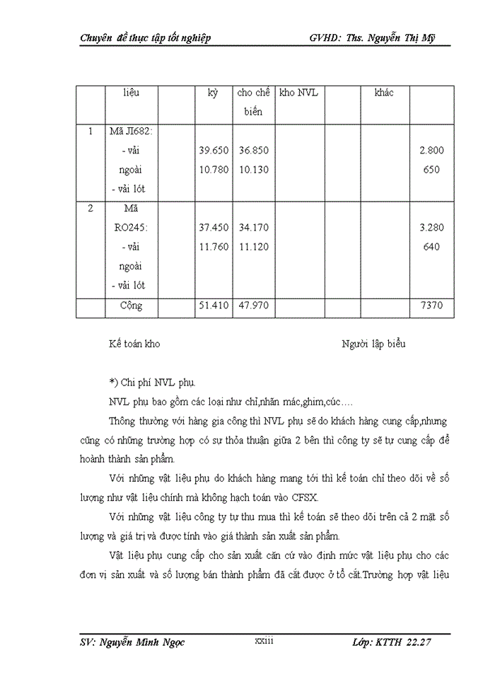 image for page Hoàn thiện công tác kế toán  chi phí sản xuất và tính giá thành sản phẩm tại Công ty TNHH Tây Nam