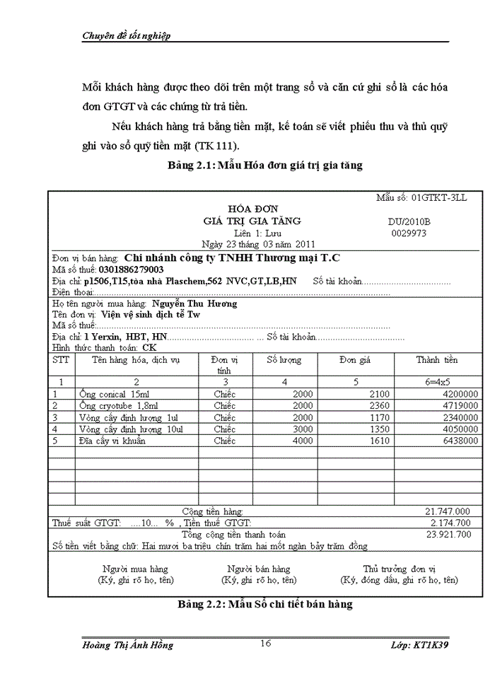 image for page Hoàn thiện kế toán doanh thu, chi phí và xác định kết quả kinh doanh tại Chi nhánh Công ty TNHH Thương mại T.C