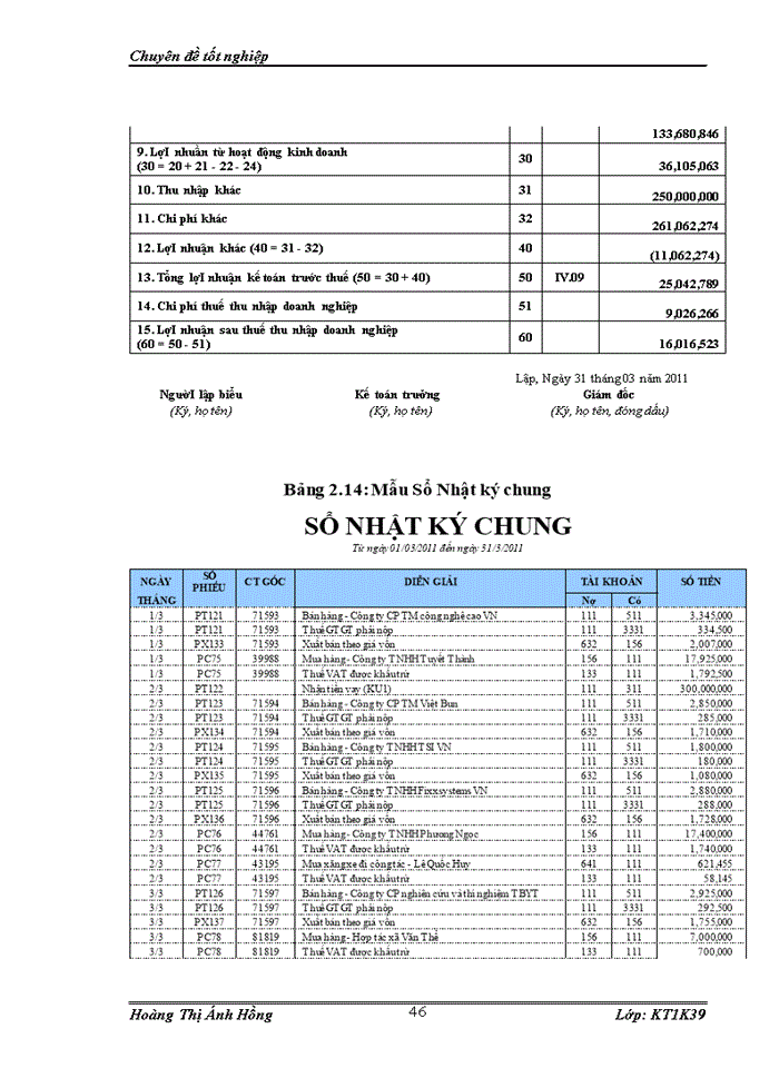 image for page Hoàn thiện kế toán doanh thu, chi phí và xác định kết quả kinh doanh tại Chi nhánh Công ty TNHH Thương mại T.C