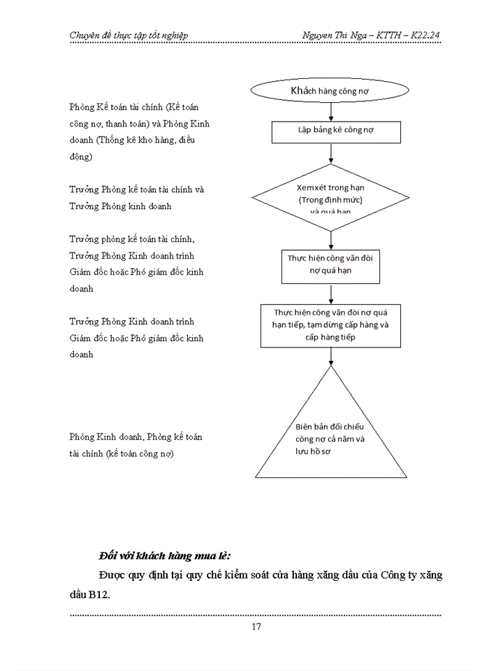 image for page Hoàn thiện kế toán thanh toán với khách hàng tại Chi nhánh Xăng dầu Hưng Yên