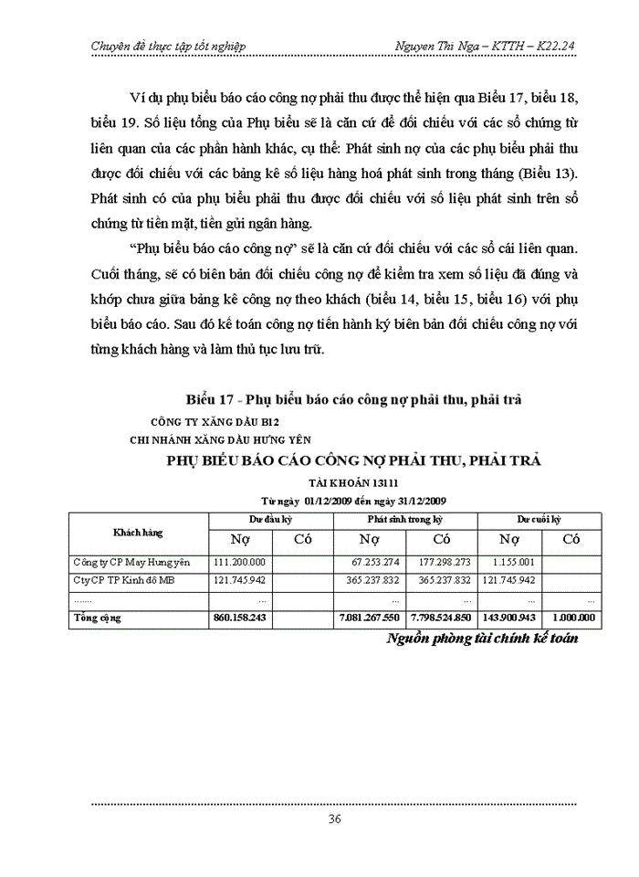 image for page Hoàn thiện kế toán thanh toán với khách hàng tại Chi nhánh Xăng dầu Hưng Yên