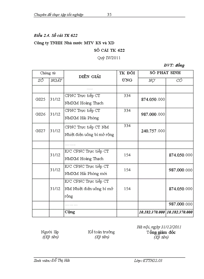 image for page Hoàn thiện Kế toán chi phí sản xuất và tính giá thành sản phẩm tại Công ty TNHH nhà nước MTV Khảo sát và Xây dựng