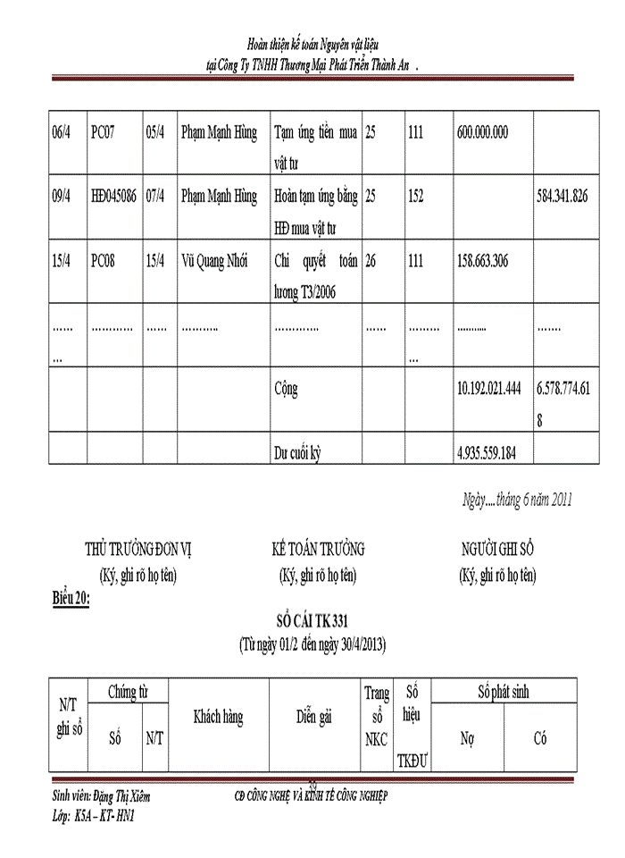 image for page Hoàn thiện kế toán Nguyên vật liệu tại Công Ty TNHH Thương Mại Phát Triển Thành An