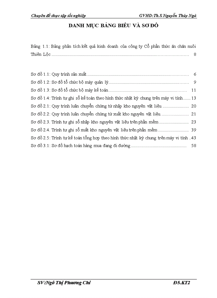 image for page Hoàn thiện kế toán nguyên vật liệu tại Công ty cổ phần thức ăn chăn nuôi Thiên Lộc Hà Tĩnh