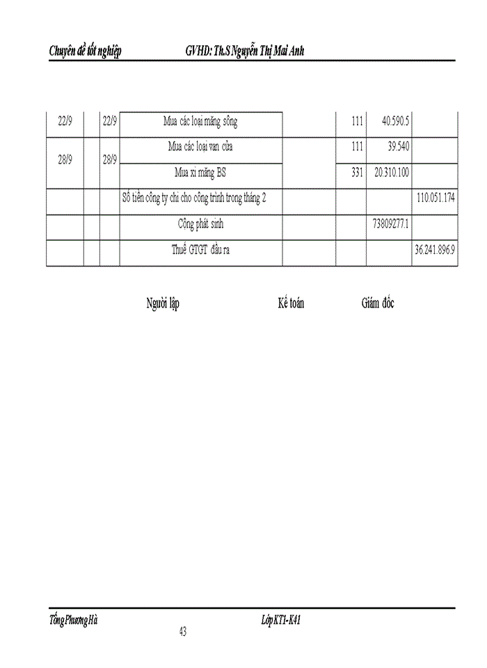 image for page Kế toán nguyên vật liệu ở Công ty Cổ Phần Xây dựng Giao Thông Minh sơn