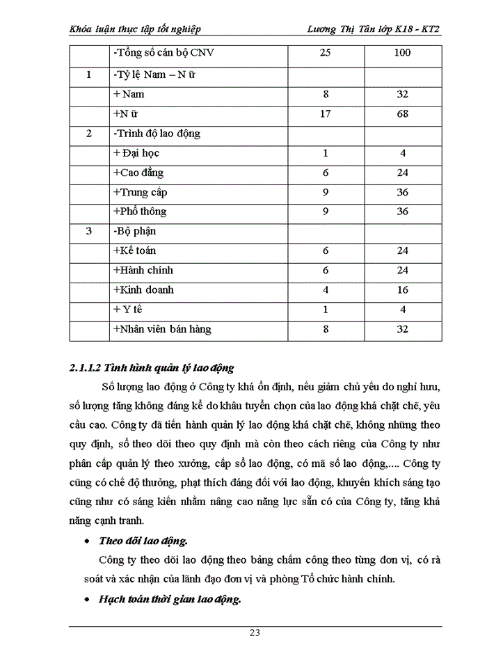 image for page Kế toán tiền lương và các khoản trích theo lương tại Công ty TNHH Vĩnh Hưng