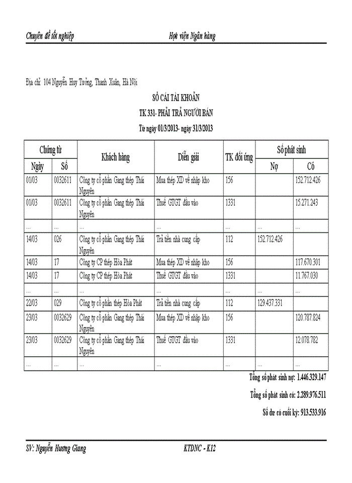 image for page Hoàn thiện kế toán mua, bán hàng hóa tại công ty Cổ phần Đầu tư và Thương mại Prenn