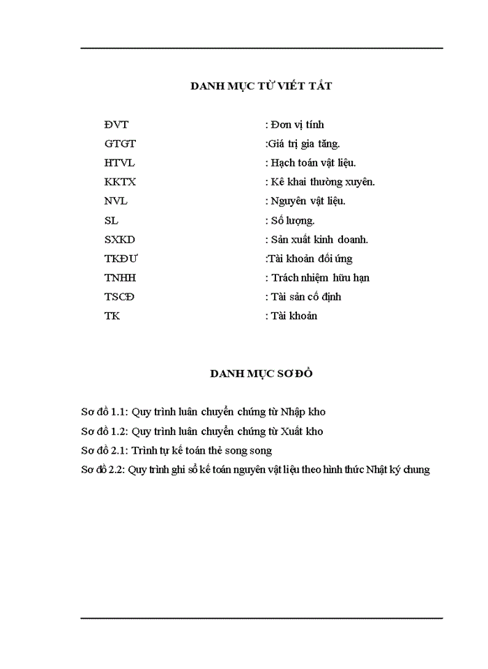 image for page Hoàn thiện kế toán nguyên vật liệu tại công ty TNHH Pic Việt Nam