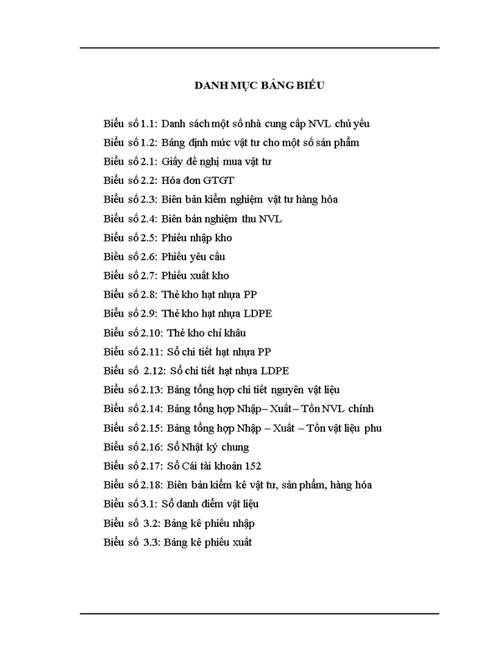 image for page Hoàn thiện kế toán nguyên vật liệu tại công ty TNHH Pic Việt Nam