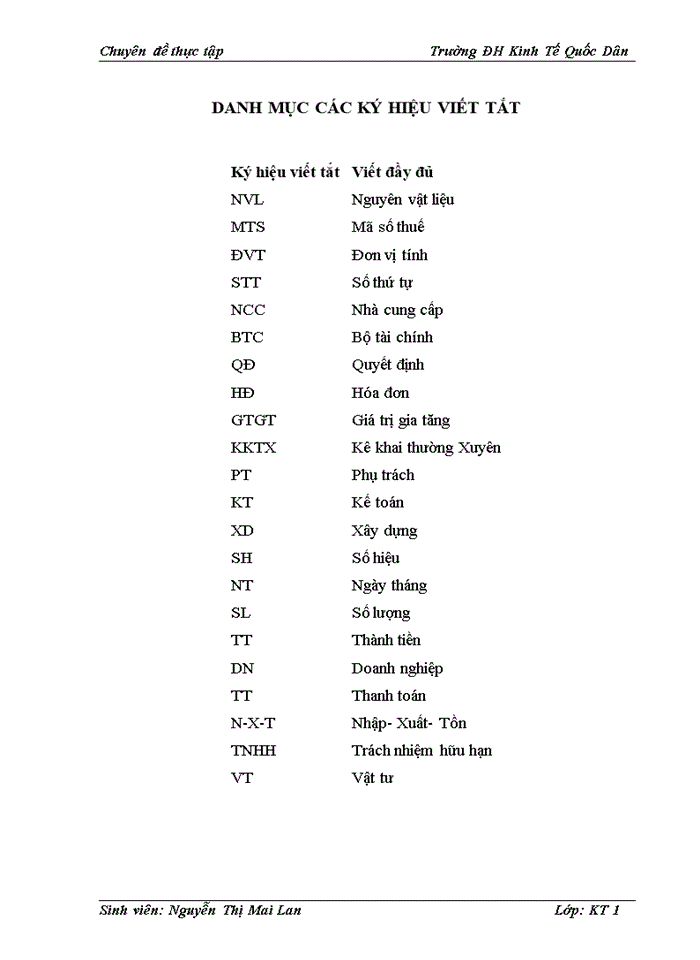image for page Kế toán nguyên vật liệu tại Công Ty Cổ Phần Tư Vấn Và Xây Dựng Công Trình DVT