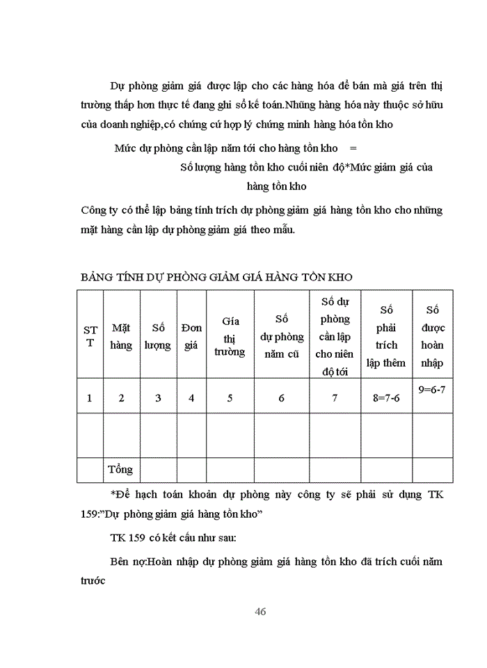 image for page Hoàn thiện công tác kế toán bán hàng và xác định kết quả kinh doanh tại Công ty Siêu Thị Hà Nội