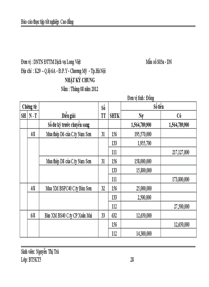 image for page Kế toán bán hàng (tiêu thụ SP) và xác định kết quả kinh doanh tại Doanh nghiệp tư nhân đầu tư thương mại dịch vụ Long Việt