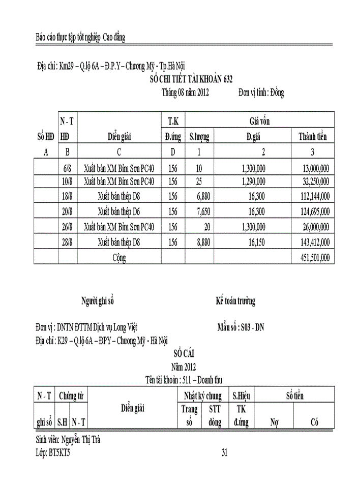 image for page Kế toán bán hàng (tiêu thụ SP) và xác định kết quả kinh doanh tại Doanh nghiệp tư nhân đầu tư thương mại dịch vụ Long Việt