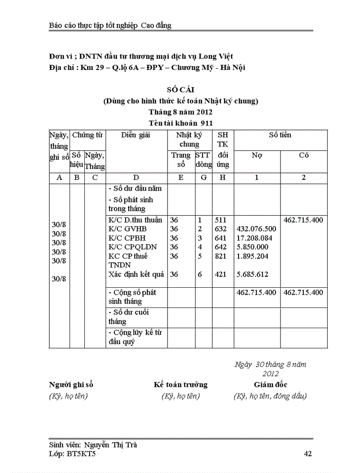 image for page Kế toán bán hàng (tiêu thụ SP) và xác định kết quả kinh doanh tại Doanh nghiệp tư nhân đầu tư thương mại dịch vụ Long Việt