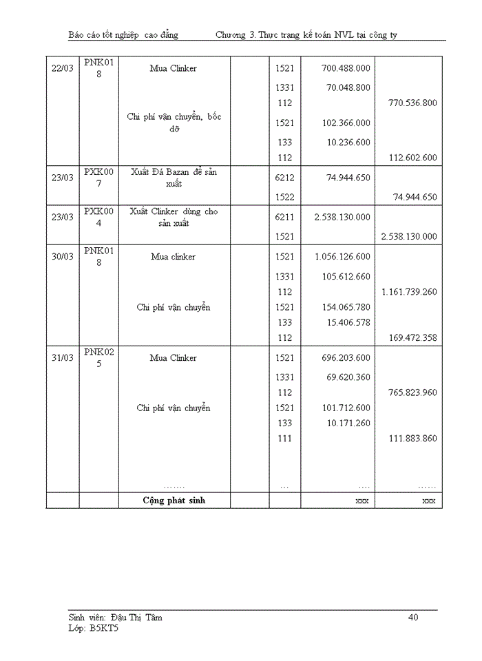 image for page Kế toán kế toán nguyên vật liệu tại công ty CP xi măng Vicem Hoàng Mai