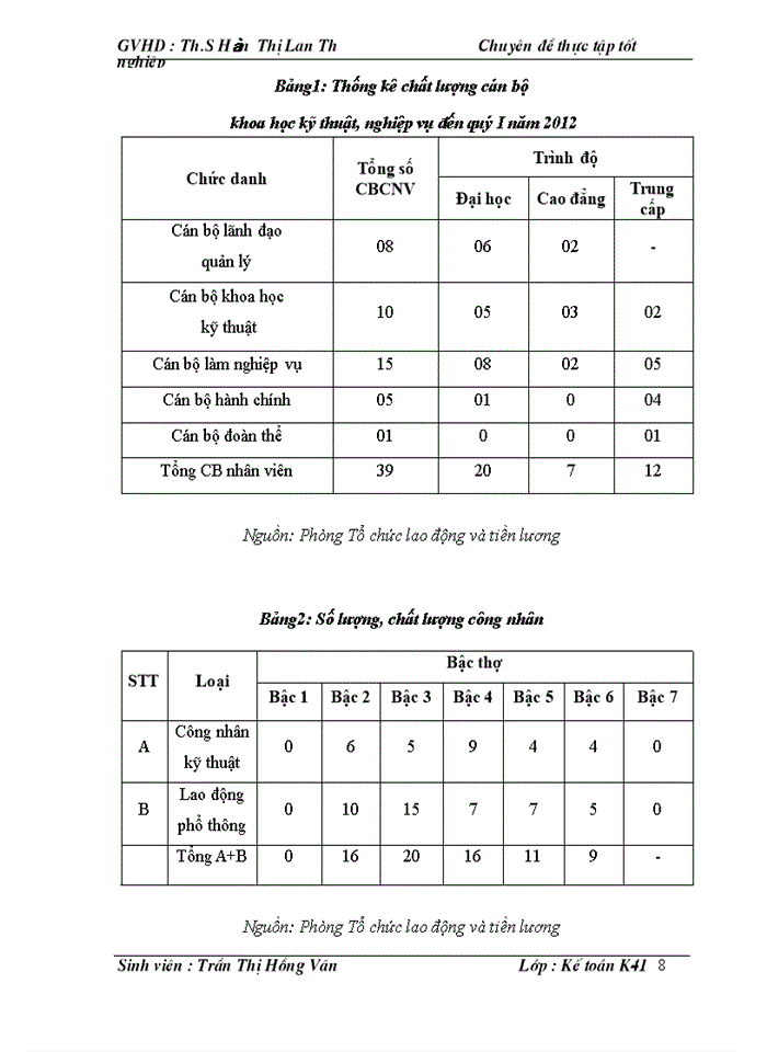 image for page Hoàn thiện kế toán tiền lương và các khoản trích theo lương tại Công ty cổ phần Cung ứng Vật tư Thiết bị Tòa Nhà