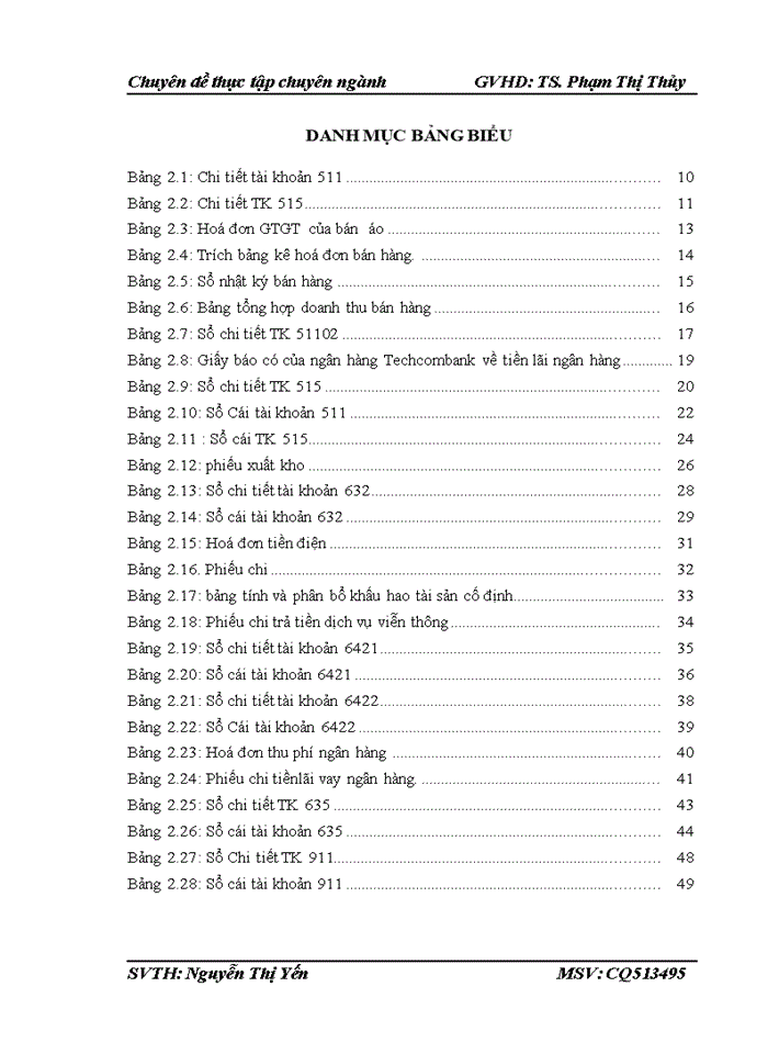 image for page Hoàn thiện kế toán doanh thu, chi phí và xác định kết quả kinh doanh tại công ty Cổ phần Công nghệ V3D Việt Nam