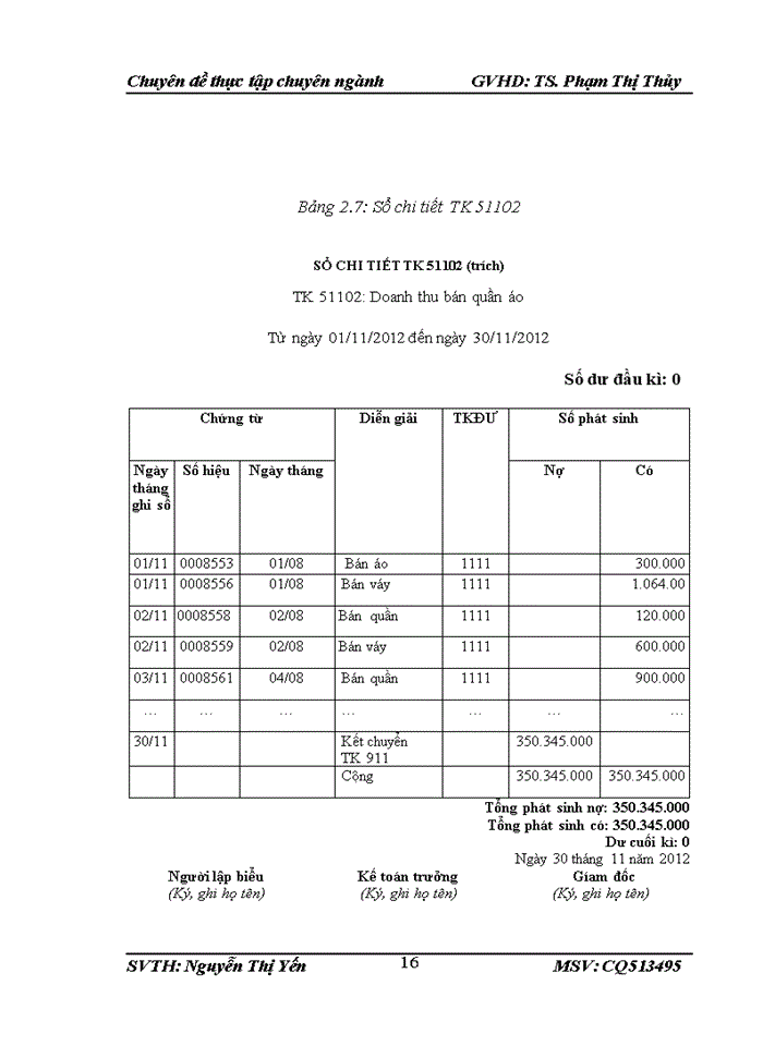 image for page Hoàn thiện kế toán doanh thu, chi phí và xác định kết quả kinh doanh tại công ty Cổ phần Công nghệ V3D Việt Nam