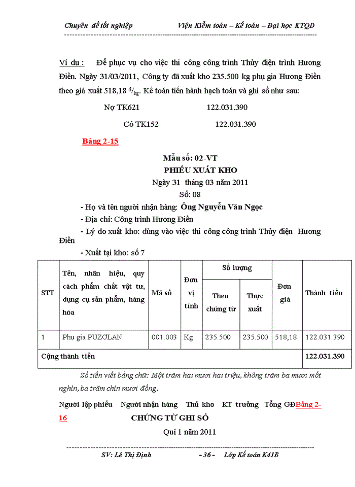 image for page Hoàn thiện hạch toán nguyên vật liệu tại Công ty Cổ phần cơ điện và xây dựng Việt Nam