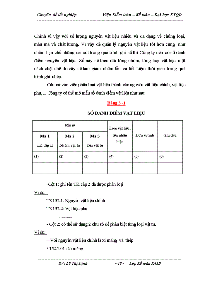 image for page Hoàn thiện hạch toán nguyên vật liệu tại Công ty Cổ phần cơ điện và xây dựng Việt Nam