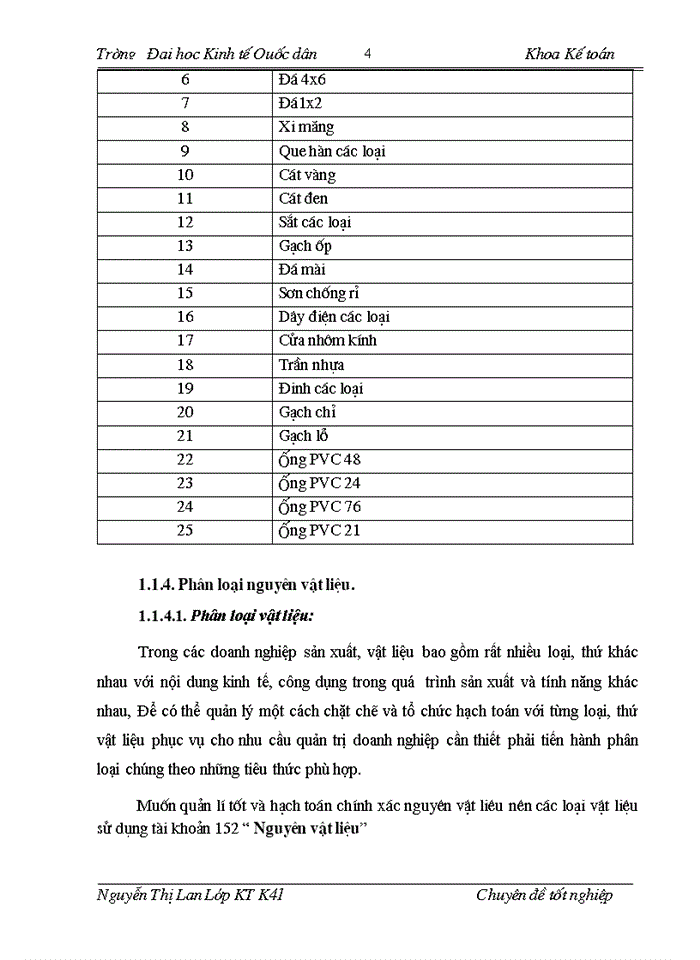 image for page Hoàn thiện kế toán nguyên vật liệu tại Công ty Cổ phần thương mại Long Phú Quý