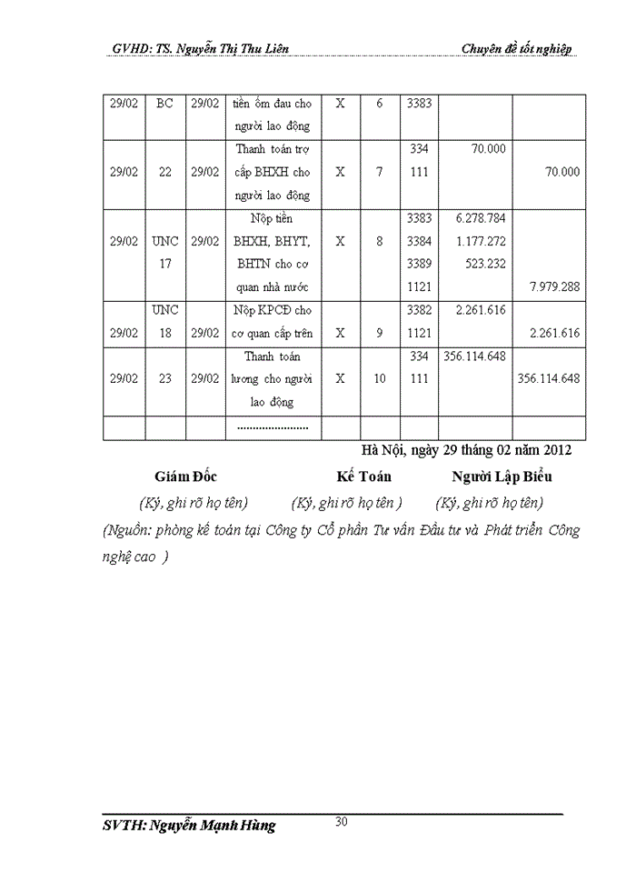 image for page Hoàn thiện kế toán tiền lương và các khoản trích theo lương tại công ty cổ phần tư vấn đầu tư và phát triển công nghệ cao
