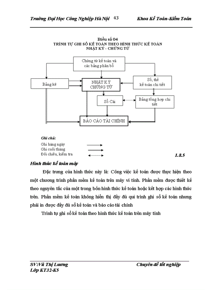 image for page Kế toán chi phí sản xuất và tính giá thành sản phẩm tại công ty cổ phần xây lắp điện và đầu tư xây dựng Hoàng Ngân