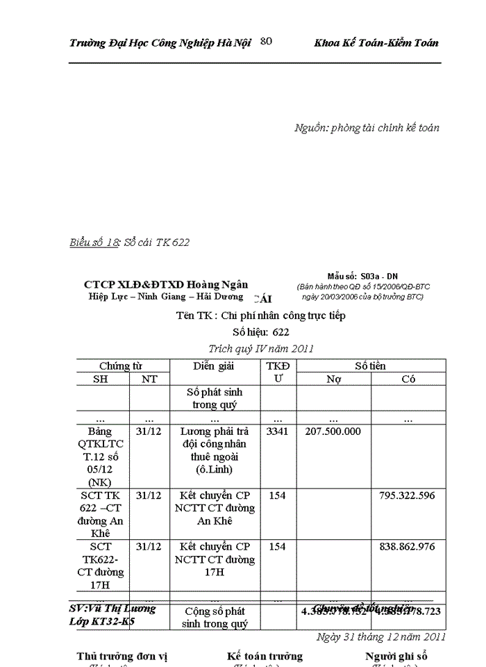 image for page Kế toán chi phí sản xuất và tính giá thành sản phẩm tại công ty cổ phần xây lắp điện và đầu tư xây dựng Hoàng Ngân