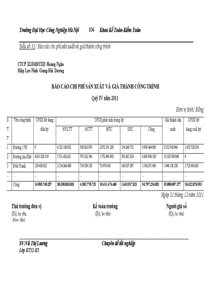 image for page Kế toán chi phí sản xuất và tính giá thành sản phẩm tại công ty cổ phần xây lắp điện và đầu tư xây dựng Hoàng Ngân